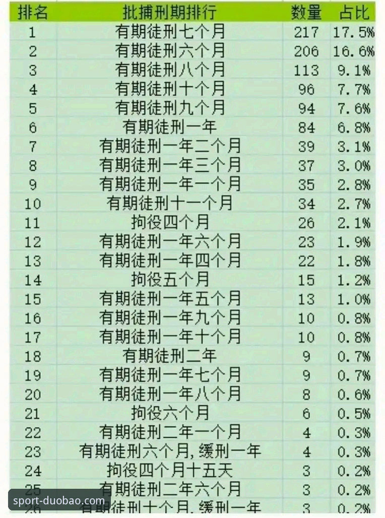 多宝体育2025官网使用指南：从注册到APP下载的完整新手教程